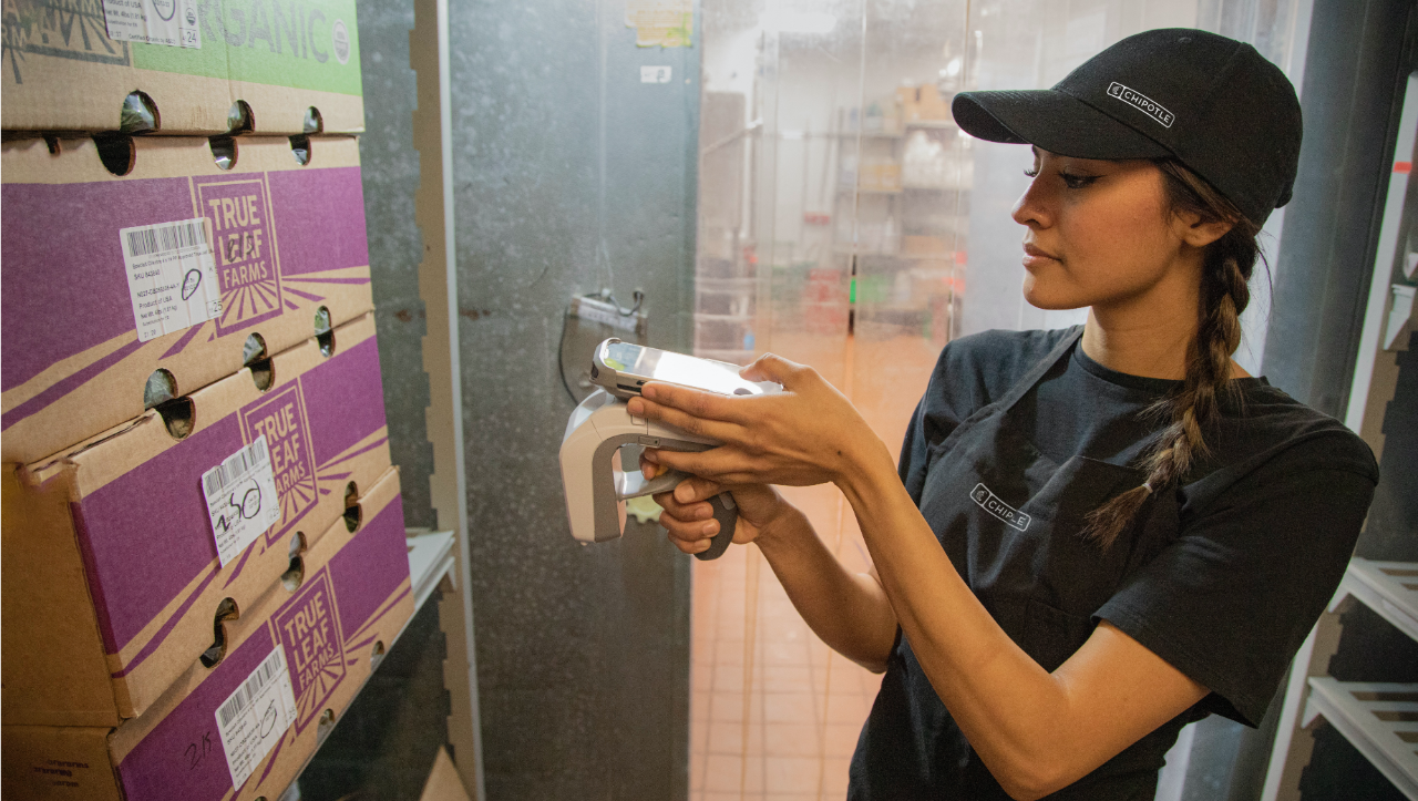 Chipotle case study